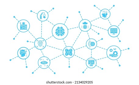 Artificial Intelligence business infographic with thin line icons. Robotics, Chatbot, Database, Big Data illustration design template