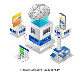 Artificial intelligence can control multiple networks