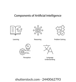 Artificial Intelligence Component vector Icons Essential AI Building Blocks