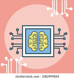 Artificial intelligence concept cartoons