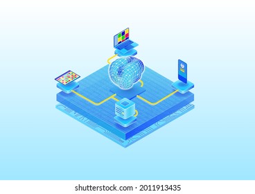 Artificial intelligence concept to power various devices such as smart phone, notebook, server. Isometric 3D vector illustration of an artificial brain connected to the internet.