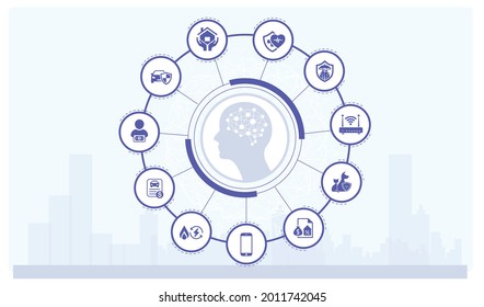 artificial intelligence concept, silhouette head with brain technology, icon finance and insurance, technology with city background 