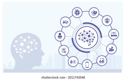 artificial intelligence concept, silhouette head with brain technology, icon finance and insurance, technology with city background 