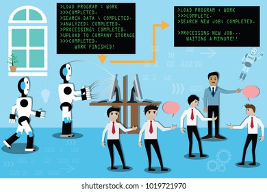 Artificial intelligence concept,Robot disruptive human work - vector Illustration