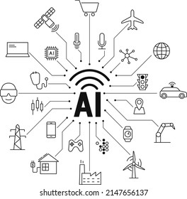 Artificial intelligence connects the future, icon set, vector illustration