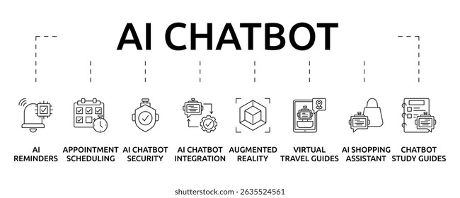 Inteligência Artificial Banner de conversação e chatbot com ícone e palavras-chave