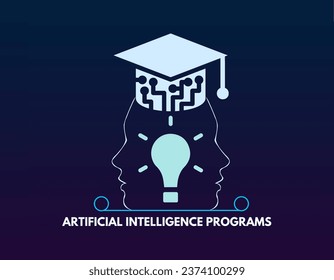 Artificial Intelligence degree program, Future technology of our world