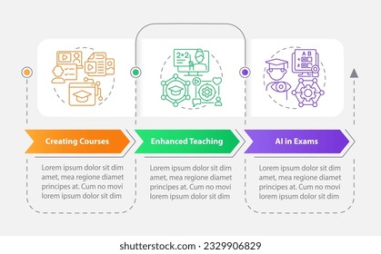 Artificial intelligence in education infographics template, data visualization with 3 steps, timeline info chart.