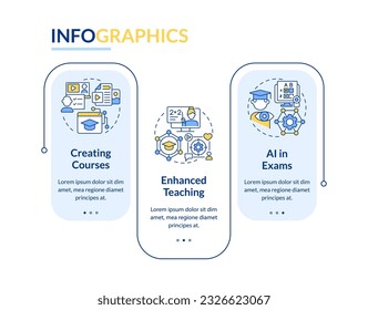 Artificial intelligence in education vector infographics template, data visualization with 3 steps, process timeline chart.