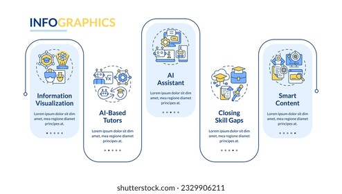 Inteligencia artificial en la plantilla de infografía de vectores de educación, visualización de datos con 5 pasos, tabla de tiempos de procesos.