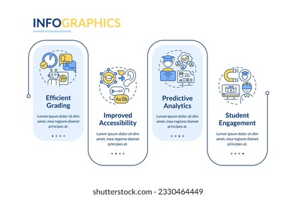 Artificial intelligence in education vector infographics template, data visualization with 4 steps, process timeline chart.