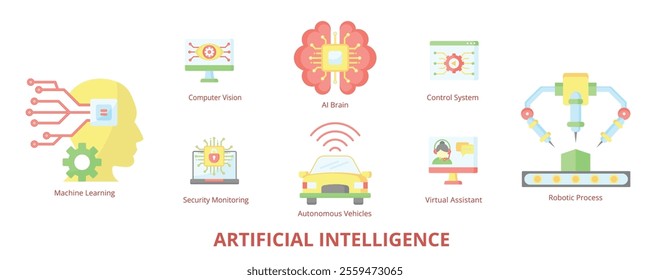 Artificial intelligence Flat Banner Web Icon Set Vector Illustration