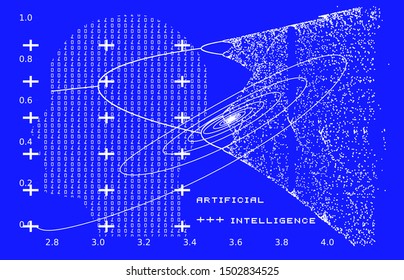 Artificial intelligence futuristic cyberpunk background. Profile of human made of binary glitched code and 3d visualization of chaotic systems, attractors.