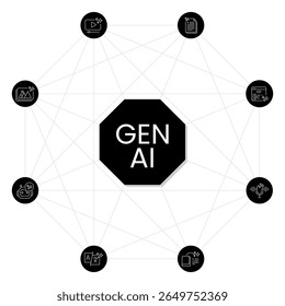 Artificial Intelligence Generative AI and Network with Multiple Applications in Data Processing, Speech, Text, and Media. Generative AI Vector illustration.