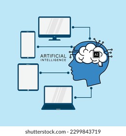  Artificial intelligence head with smartphones, computers, laptop and tablet.
