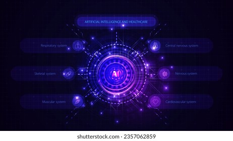 Artificial Intelligence and healthcare computer database concept. Tech futuristic healthcare template with ai.