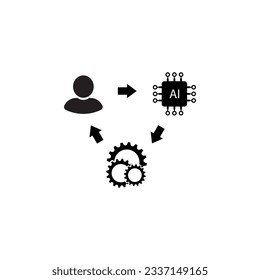 artificial intelligence icon on white background