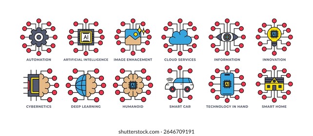 Conjunto de iconos de inteligencia artificial, automatización, cibernética, mejora de la Imagen, aprendizaje profundo, humanoide y más. Perfecto para presentaciones, Sitio web y diseños App. Estilo de color de línea de icono AI.