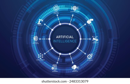 Artificial intelligence icon set. Containing machine learning, data science, AI, virtual assistant, generative AI, technology, Turing test and more.