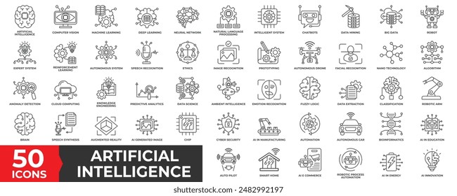 Artificial Intelligence icon set with Machine learning, digital skills, generative AI, AI technology, algorithm, robotic, cloud computing network, automation, virtual intelligence, and future