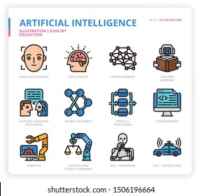 Artificial Intelligence icon set for web design, book, magazine, poster, ads, app, etc.