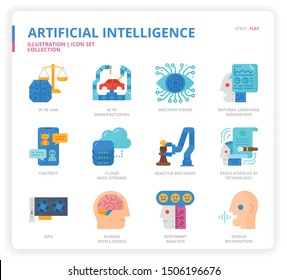 Artificial Intelligence icon set for web design, book, magazine, poster, ads, app, etc.