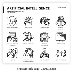 Artificial Intelligence icon set for web design, book, magazine, poster, ads, app, etc.