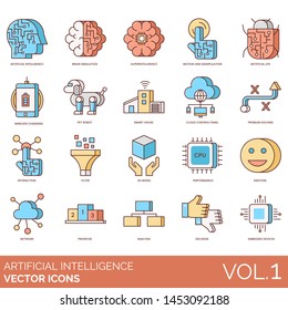 Artificial intelligence icons including brain simulation, superintelligence, motion, manipulation, wireless, pet robot, smart house, cloud, interaction, 3D model, emotion, network, embedded device.