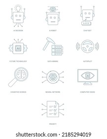 Artificial Intelligence Icons, skill icon for all the use