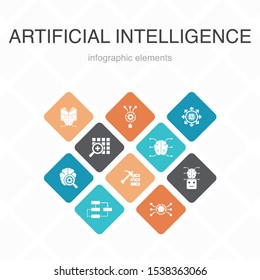 Artificial Intelligence Infographic 10 option color design.Machine learning, Algorithm, Deep learning, Neural network simple icons
