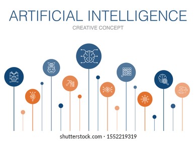 Artificial Intelligence Infographic 10 steps template.Machine learning, Algorithm, Deep learning, Neural network simple icons