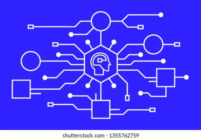 Artificial Intelligence infographic. AI Futuristic, Robot brain with deep learning connect.