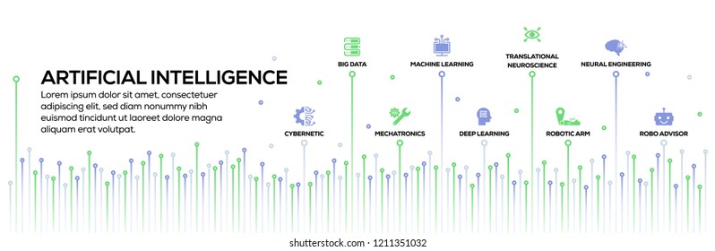 ARTIFICIAL INTELLIGENCE INFOGRAPHIC CONCEPT