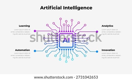 Artificial Intelligence Infographic Diagram with 4 Key Areas, AI Learning, Automation, Analytics and Innovation Concept, Technology and Data Visualization Vector.
