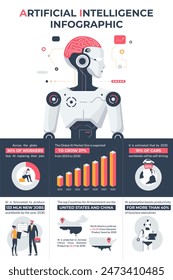 Artificial Intelligence Infographic. Increasing AI and Robotic Process Automation adoption and efficiency in different industries. Investments, job opportunities, business productivity, innovations.