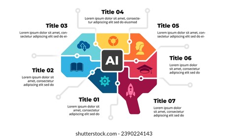 Artificial Intelligence Infographic. Machine Digital Knowledge. Deep learning Template. Brain Circle Diagram. AI Technology Illustration. Chip Neural Network.