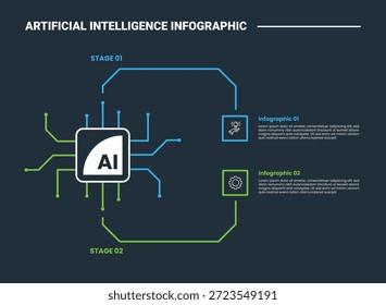 Infografía de Inteligencia Artificial Diagrama de proceso con chip de procesador grande con Vertical de caja cuadrada Comparación con fondo oscuro Estilo de contorno brillante Vector de 2 puntos