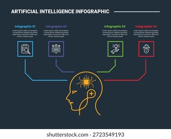 Infografía de Inteligencia Artificial Diagrama de proceso con cabeza robótica con caja cuadrada que extiende toda la conexión de línea de dirección superior con fondo oscuro Estilo de contorno brillante Vector de 4 puntos