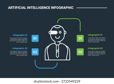 Diagrama de proceso de infografía de inteligencia artificial con concepto de robot humano con comparación opuesta lado a lado con fondo oscuro Estilo de contorno brillante Vector de 4 puntos