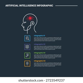 diagrama de processo infográfico de inteligência artificial com visão lateral robô humano com lista empilhada vertical com fundo escuro brilhante contorno estilo 4 pontos vetor
