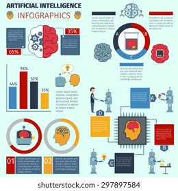 Artificial intelligence infographic set with cyber technology symbols and charts vector illustration