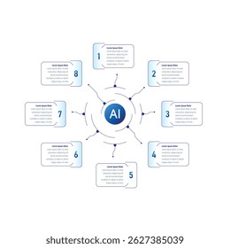 modelo infográfico de inteligência artificial. modelo infográfico para relatório anual, livro, revista, mundo da tecnologia. modelo de informação de oito etapas