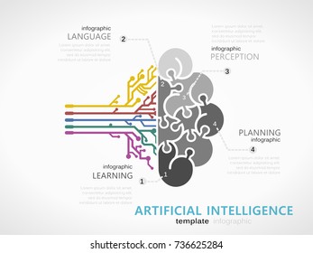 Artificial intelligence infographic template with black and white brain symbol made out of jigsaw pieces