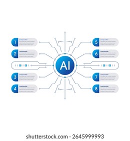 Plantilla de infografía de inteligencia artificial. Plantilla de información de ocho pasos. Plantilla de infografía para inteligencia artificial, negocios, educación, industria, mundo de la tecnología. Plantilla de infografía 