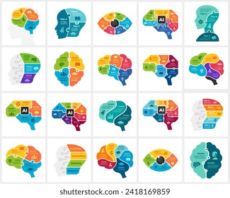 Infografía de Inteligencia Artificial. Diagrama del Círculo Cerebral. Conocimiento digital de máquina. Educación profunda en la educación tecnológica de IA. Red Neural de Chip. Anatomía de la cabeza humana. Icono del logotipo de Medicina Sanitaria