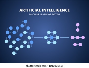 Artificial intelligence infographics Machine learning system Vector illustration