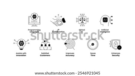 Artificial Intelligence and Innovation Icons Set. This set includes visuals highlighting AI collaboration, programming languages, ethical AI, and benefits like enhanced security and improved accuracy.