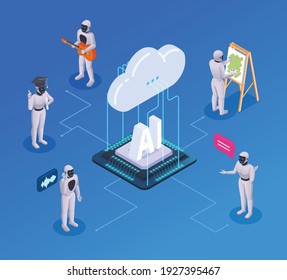 Artificial intelligence isometric composition with isolated characters of robots activities with flowchart chip and cloud icons vector illustration