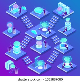Artificial intelligence isometric composition with set of glow icons described future of science and innovations in digital technologies vector illustration