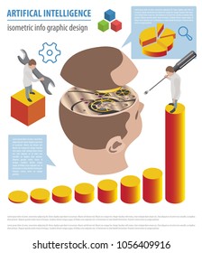 Artificial intelligence isometric design. Science and technology infographic. Vector illustration